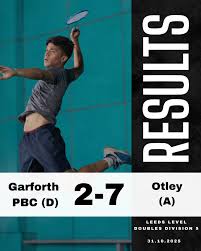 Image result for Garforth & Community Jnr Badminton Club