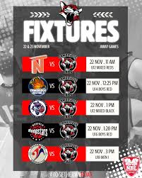 Image result for Cambridge Cats Basketball Club