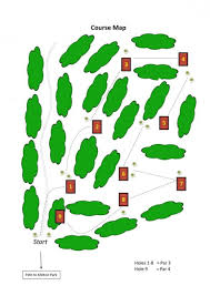 Image result for Croydon Disc Golf Club