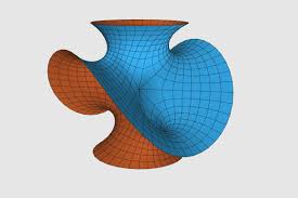 Image result for costa minimal surface