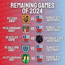 Image result for Winnington rfc