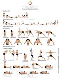 Image result for Astanga Yoga Class