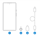 What comes in the box with your Pixel phone - Pixel Phone Help