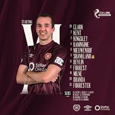 Image result for Heart Of Midlothian Asc