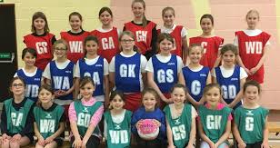 Image result for Tynemouth Netball Club