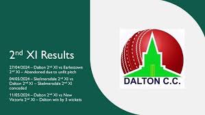 Image result for Dalton (Yorkshire) Badminton Club