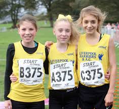 Image result for Liverpool Harriers Athletics Club
