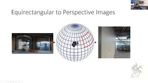 Image result for equirectangular