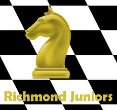 Image result for Richmond Junior Badminton Club