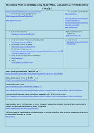 Image result for www.mecd.gob.es