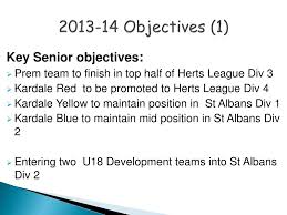 Image result for Kardale Senior & St Albans Jnr Netball Club