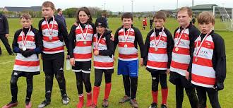 Image result for Orkney Rugby Football Club