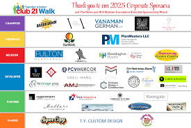 Image result for The Downsman Community Amateur Sports Club