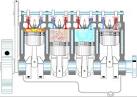 The Basics of 4-stroke Internal Combustion Engines « xorl