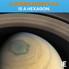 Image result for saturn north pole