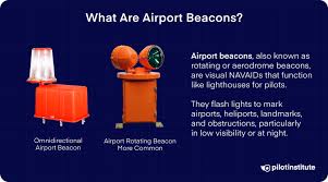 Image result for Beacons