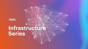 Image result for mesh network