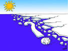geographyalltheway.com - Environmental Issues