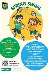 Image result for Westgate (Tees Valley) Badminton Club