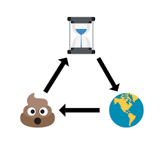 Image result for 2極化思考ËIvľ@=AC