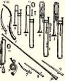  Woodwind Instruments 
