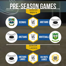 Image result for Aretians R F C