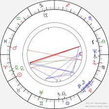 Image result for  O   Ђ 