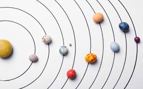 Image result for 冥王星惑星除外