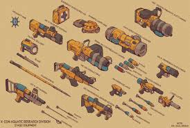 Image result for X-COM: Terror from the Deep