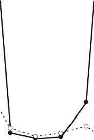 Attēlu rezultāti vaicājumam “Linaria loeselii fruit”