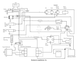 Image result for chopper wiring diagram