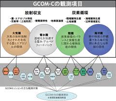 @Qman @cz500℃が抜け에 대한 이미지 검색결과