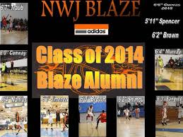 Image result for Bromsgrove Blaze Basketball Club