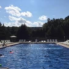 Image result for Milford Sports Club