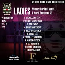 Image result for Brislington Cricket Club