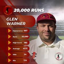 Image result for Cowdrey CC