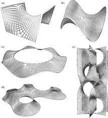 Image result for minimal surface