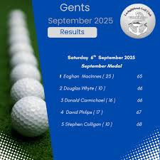 Image result for Lochgilphead Golf Club