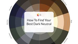 Image result for neutral