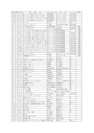 「赤松修平 最強伝説黒沢」の画像検索結果
