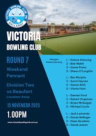 Image result for Victoria Indoor Bowling Club (Street)