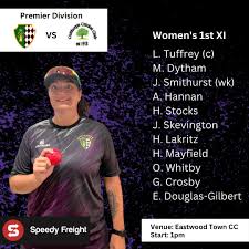 Image result for Spondon Cricket Club