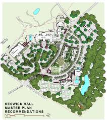 Image result for Keswick Golf Club Limited