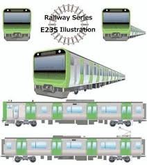 Image result for 山手線AC