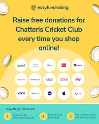 Image result for Chatteris Cricket Club