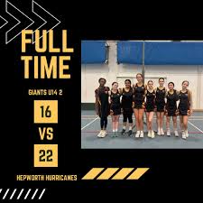Image result for Huddersfield Giants Netball Club