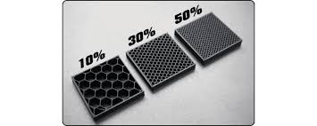 Image result for 3d printing infill