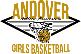 Image result for Andover Athletic Club