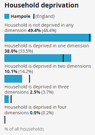 Image result for Hampole & Skelbrooke Cricket Club