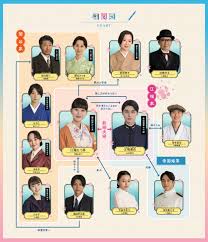 「原塚淳」の画像検索結果